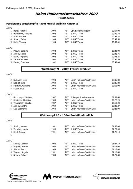 Union Hallenmeisterschaften 2002 - MSECM Austria