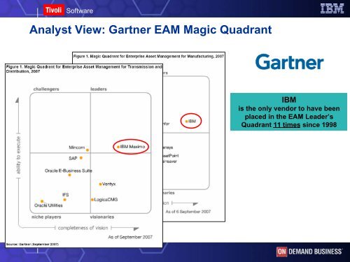 IBM Asset And Service Management