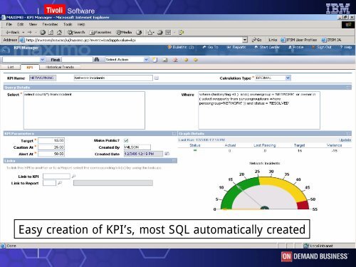 IBM Asset And Service Management