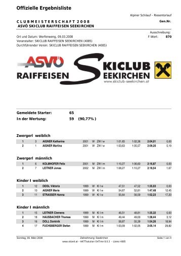 Offizielle Ergebnisliste - Skiclub Seekirchen