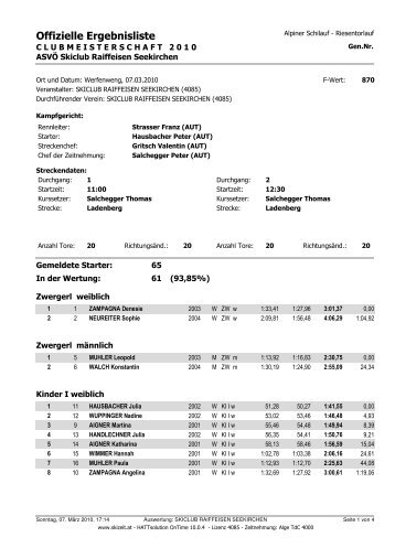 Ergebnisliste Clubmeisterschaft - Skiclub Seekirchen am Wallersee