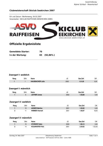 Offizielle Ergebnisliste - Skiclub Seekirchen am Wallersee