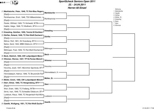 SportScheck Seniors Open 2011-2.TRN - Allwetteranlage