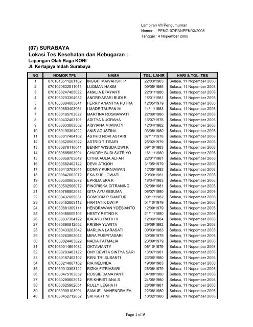 (07) SURABAYA Lokasi Tes Kesehatan dan Kebugaran :