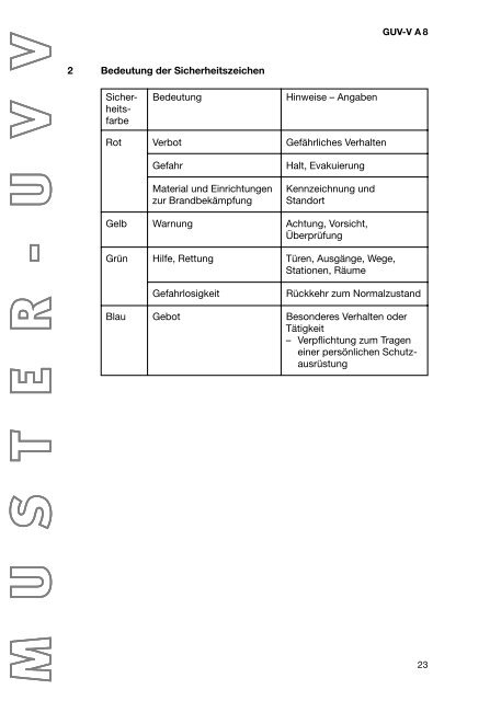 GUV-V A8 - Sicherheitstechnische Dienste und Umweltschutz
