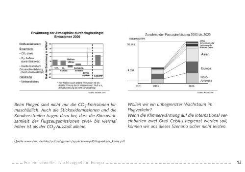 FÜR EIN SCHNELLES NACHTZUGNETZ IN EUROPA - Toni Hofreiter