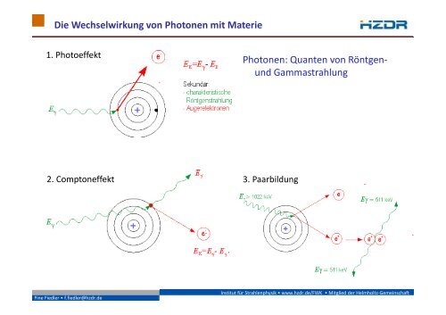 Material zum Vortrag (14,9 MB pdf-Datei - Physik am Samstag