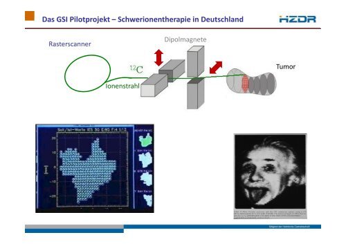 Material zum Vortrag (14,9 MB pdf-Datei - Physik am Samstag