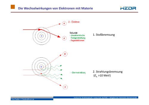 Material zum Vortrag (14,9 MB pdf-Datei - Physik am Samstag