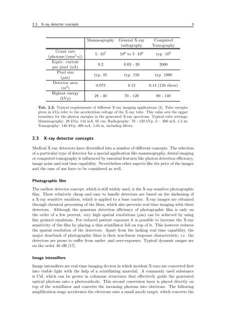 UNIVERSIT . . AT BONN Physikalisches Institut - Prof. Dr. Norbert ...