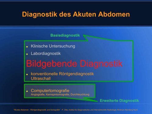 Das akute Abdomen Röntgendiagnostik und Sonografie