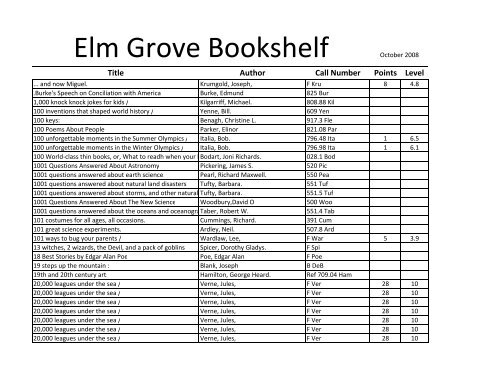 Elm Grove Bookshelf - (Home Page) Bossier Parish Schools