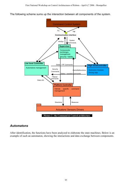 Pleading for open modular architectures - Lirmm