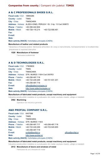 Companies from county / Companii din judetul: TIMIS A & C ...