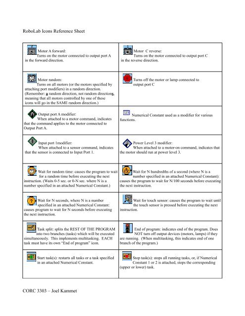 RoboLab Icons Reference Sheet CORC 3303 – Joel Kammet
