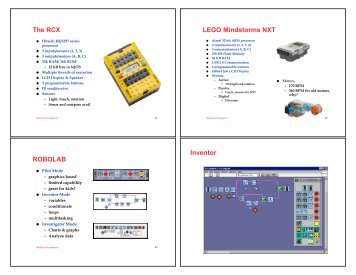 The RCX LEGO Mindstorms NXT ROBOLAB Inventor