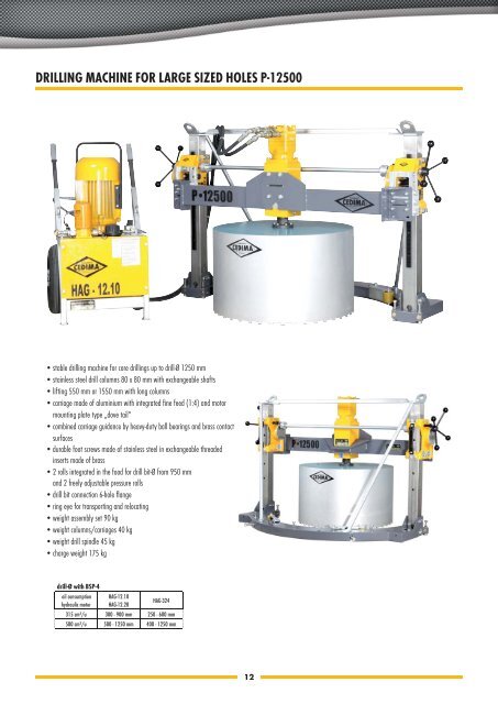 Diamond Drilling Technology - Cedima