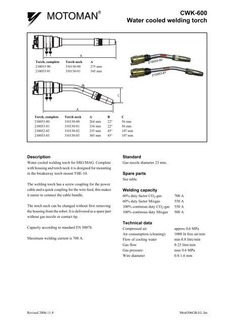 CWK-600 Water cooled welding torch