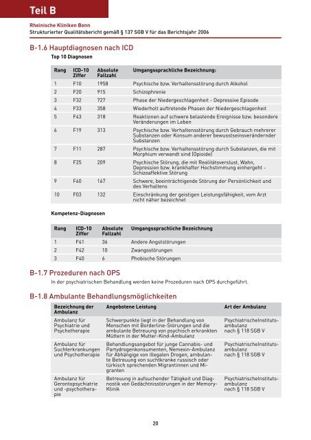 Qualitätsbericht 2006 - LVR-Klinik Bonn - Landschaftsverband ...