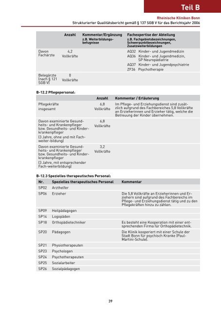 Qualitätsbericht 2006 - LVR-Klinik Bonn - Landschaftsverband ...