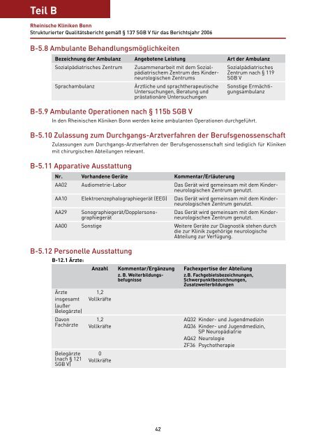 Qualitätsbericht 2006 - LVR-Klinik Bonn - Landschaftsverband ...