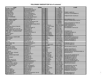 PIT Kundenliste 2012 KATALOG - Pollmann