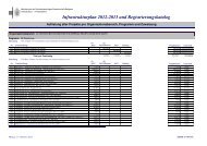 Infrastrukturplan 2012-2013 und RK - DG live