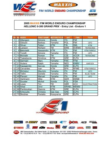 Entry List E1 - Serres - Off-Road.gr