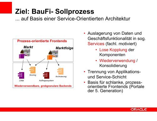 (Microsoft PowerPoint - 3. \334berblick_SOA-Plattform.ppt) - Oracle