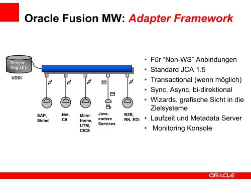 (Microsoft PowerPoint - 3. \334berblick_SOA-Plattform.ppt) - Oracle