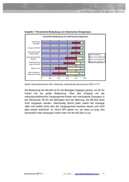 Interkulturelle Spurensuche - Ergebnisse der Elternbefragung