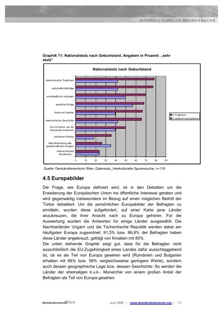 Interkulturelle Spurensuche - Ergebnisse der Elternbefragung