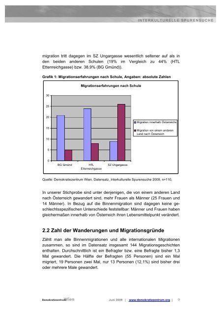 Interkulturelle Spurensuche - Ergebnisse der Elternbefragung