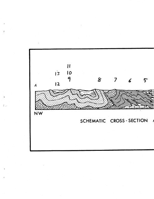 FTELD TRIP ACROSS THE APPALACHTAN OROGENIC BELT