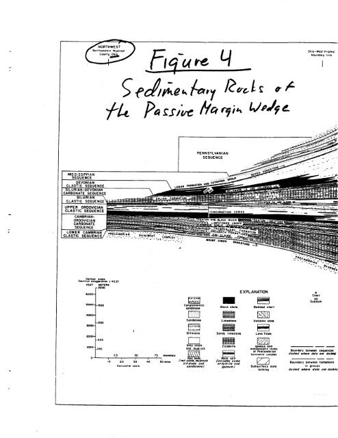 FTELD TRIP ACROSS THE APPALACHTAN OROGENIC BELT