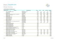 Price_List. 1 de Enero de 2.013 - Bayer