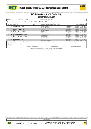 Ergebnisse_Herbstpokal 2010.pdf - Kart Club Trier