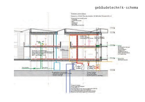 architektur und konstruktion agps - energieapero