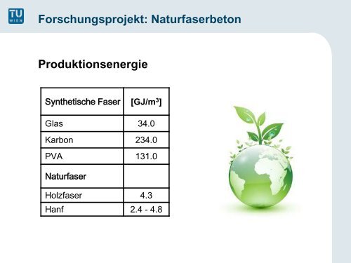 Forschungsprojekt: Naturfaserbeton - Technische Universität Wien