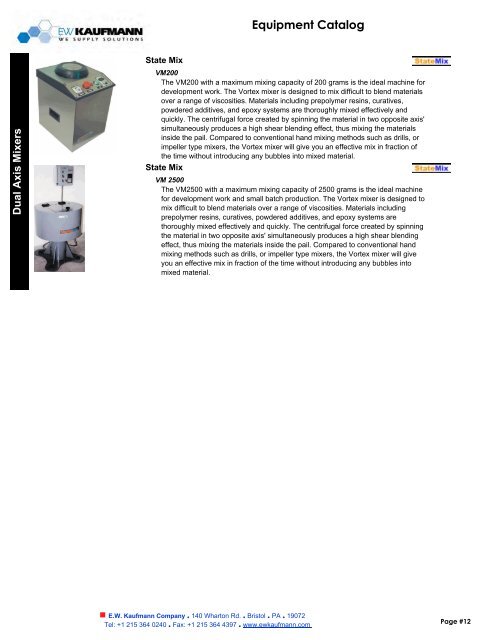 Equipment YOU Need.sdr - PCI Magazine