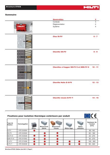 Brochure technique (3.5 Mo) - Hilti