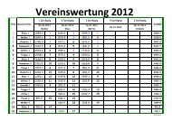 Kopie von Schuelerpokal_2012 Sachsen II 1  3