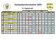 Sachsenmeisterschaften 2009