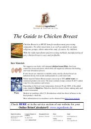 The Guide to Chicken Breast - Friedrich Gewürze GmbH