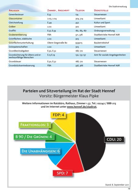 Hennef komplett 2011/2012