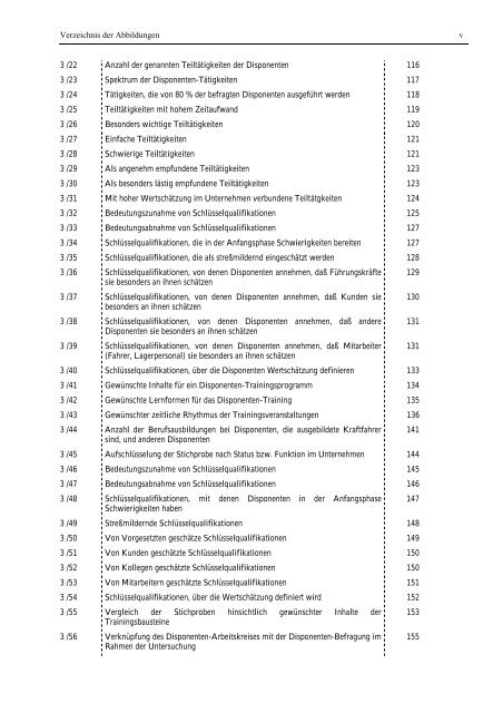 Stellenbeschreibung Disponent