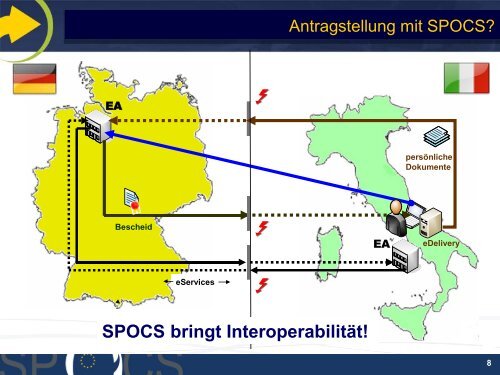 Präsentation von S. Rieger (PDF 1.9 MB) - Wirtschaft