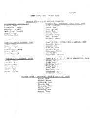 CABIN LISTS 1960 - Camp Nebagamon