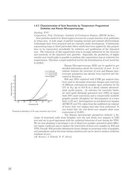 IWC Annual Report 2008 - Institut für Wasserchemie und chemische ...