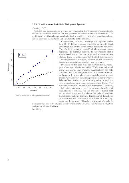 IWC Annual Report 2008 - Institut für Wasserchemie und chemische ...